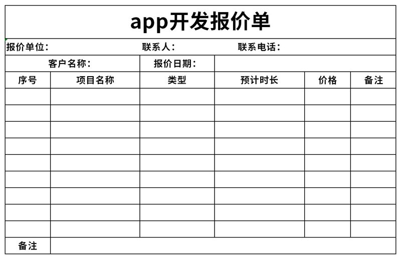 她聘软件股份:工具推荐与功能对比